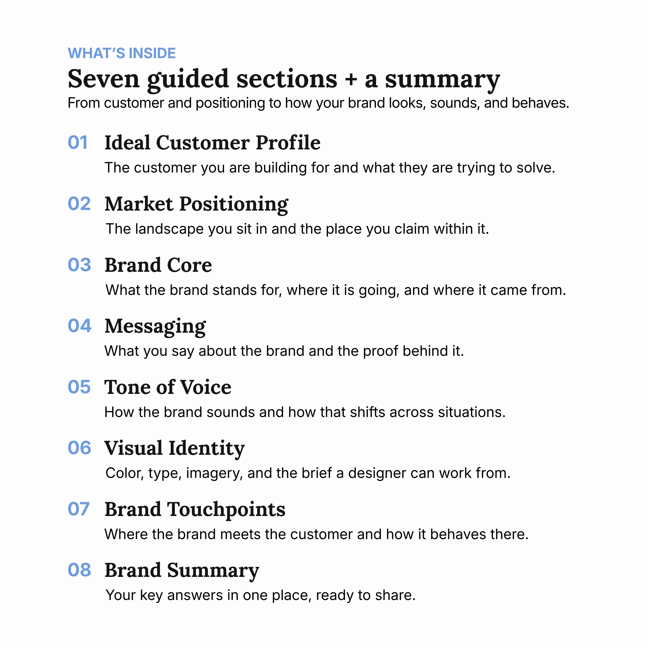 Overview of what's inside the Brand Blueprint