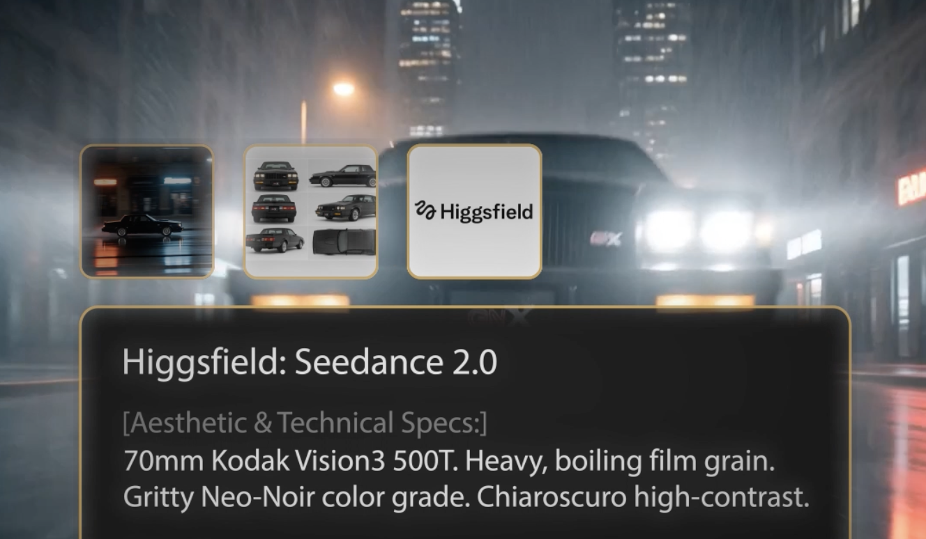 Higgsfield Explainer