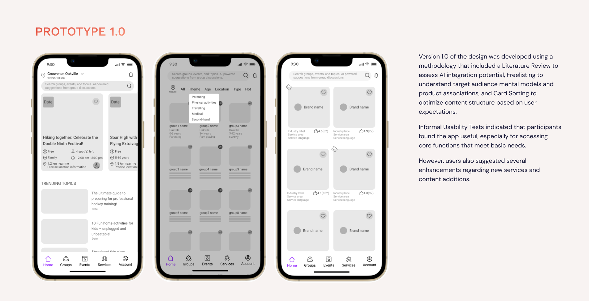 Usability iterations — 7 slides — 1 of 7