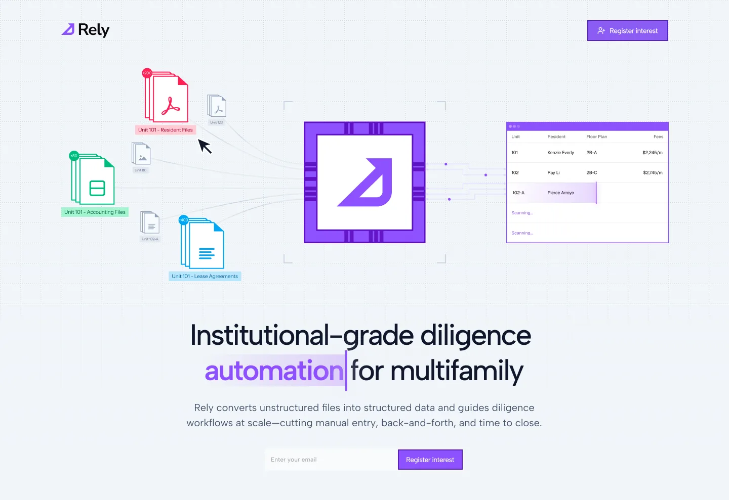 Rely homepage hero: file icons flowing into the Rely chip and out into a rent roll table