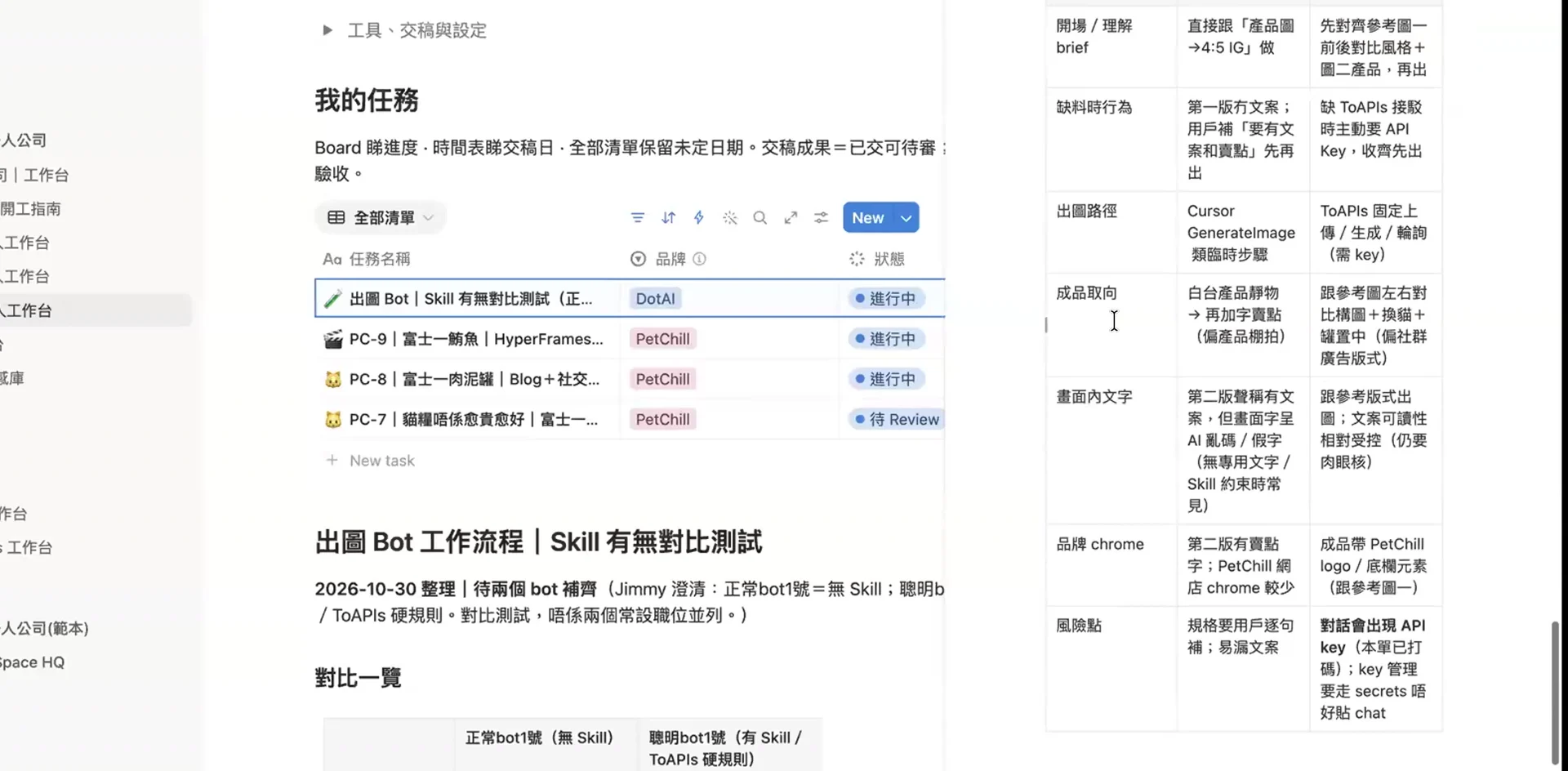 想 AI 出圖似你品牌，先畀佢知道咩叫啱｜當晚錄影畫面