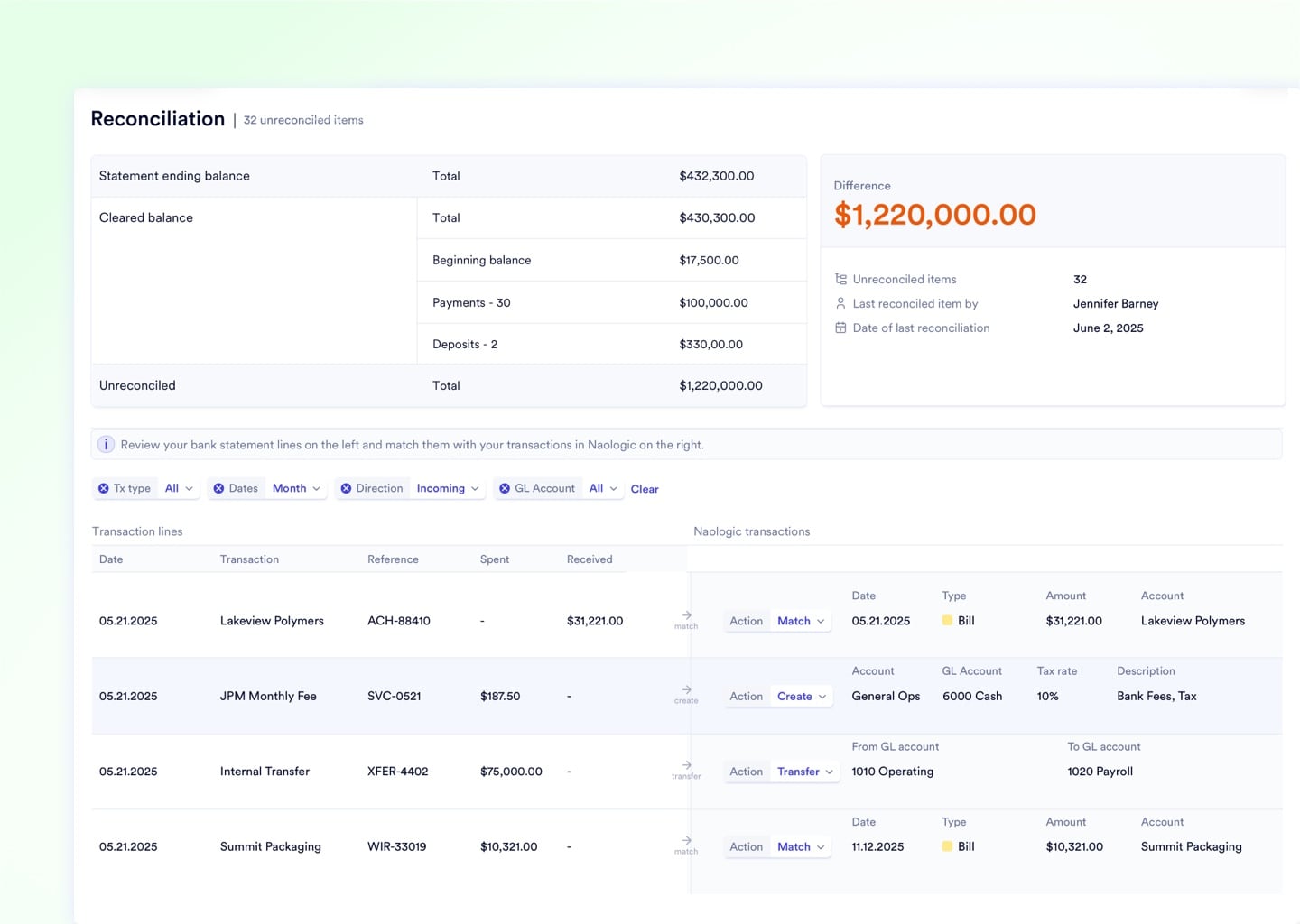 Naologic dual-pane reconciliation command center