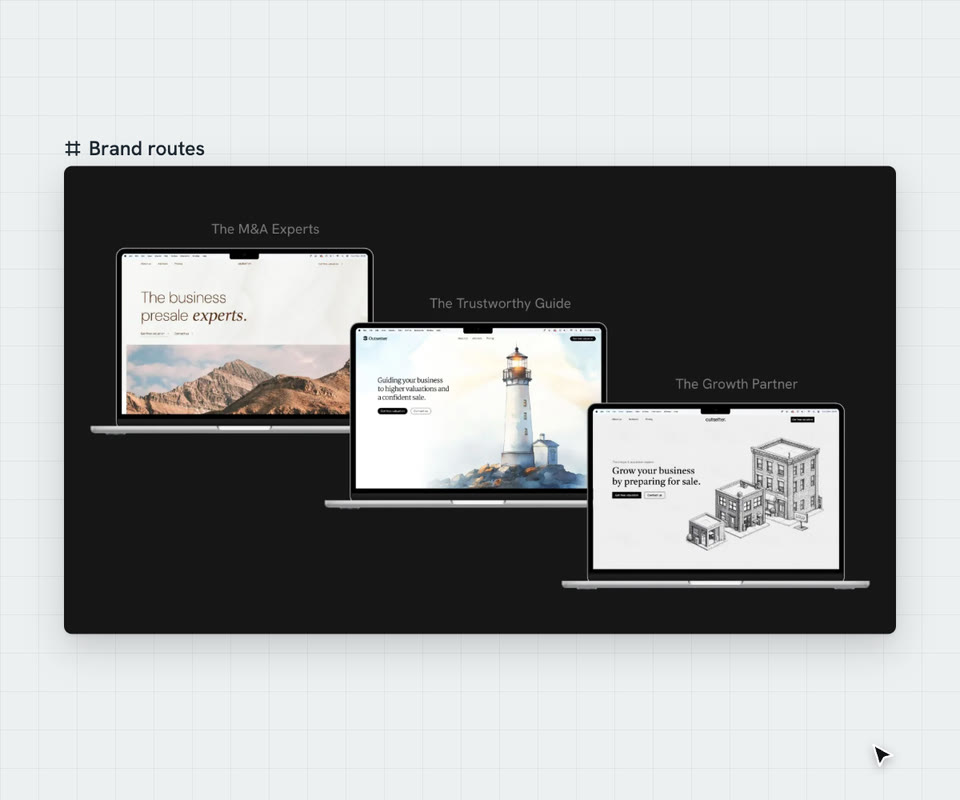 Outsetter brand routes on laptops, Route Two chosen, then its social posts