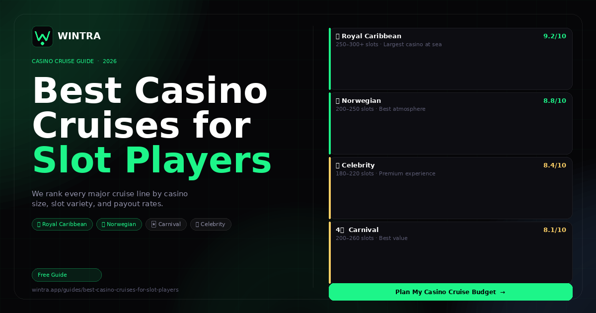 Best Casino Cruises for Slot Players in 2026
