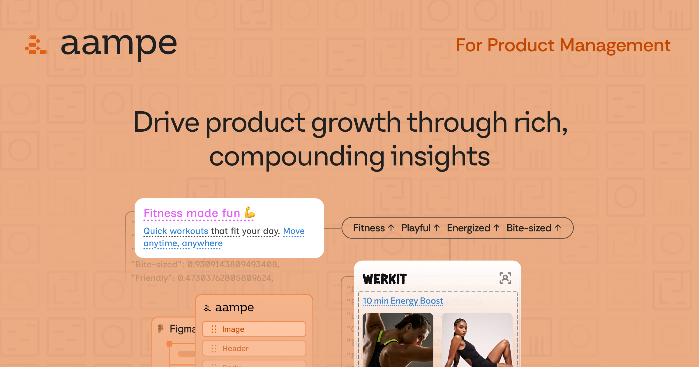 Aampe for Product Management