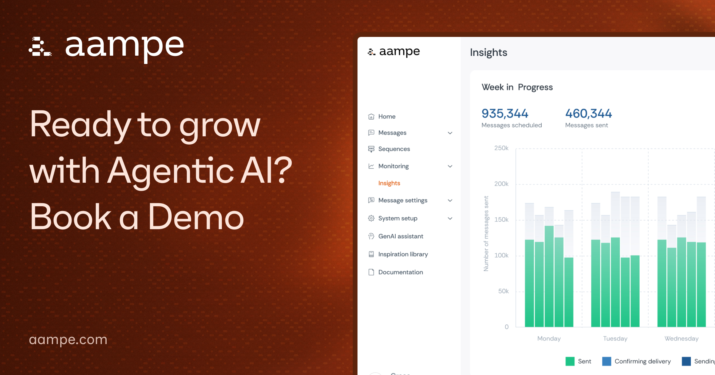 Aampe - Book a Demo