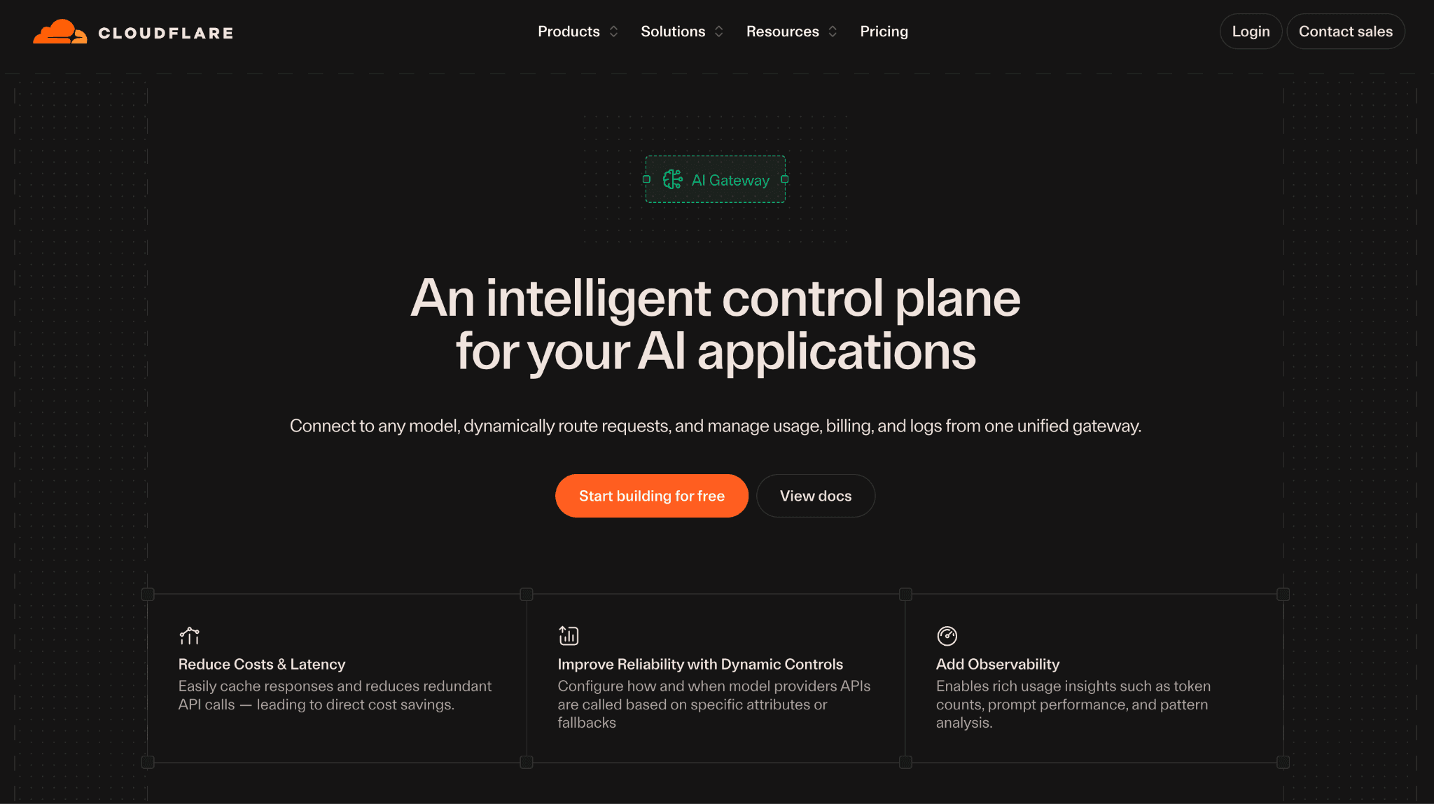 Cloudflare AI Gateway