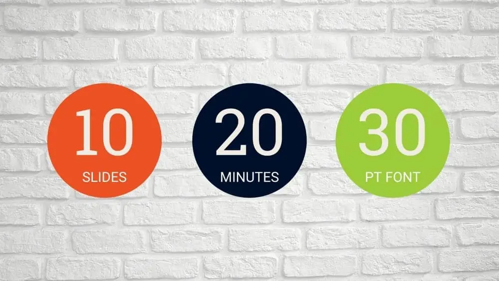 The 10-20-30 PowerPoint Rule Explained For Beginners