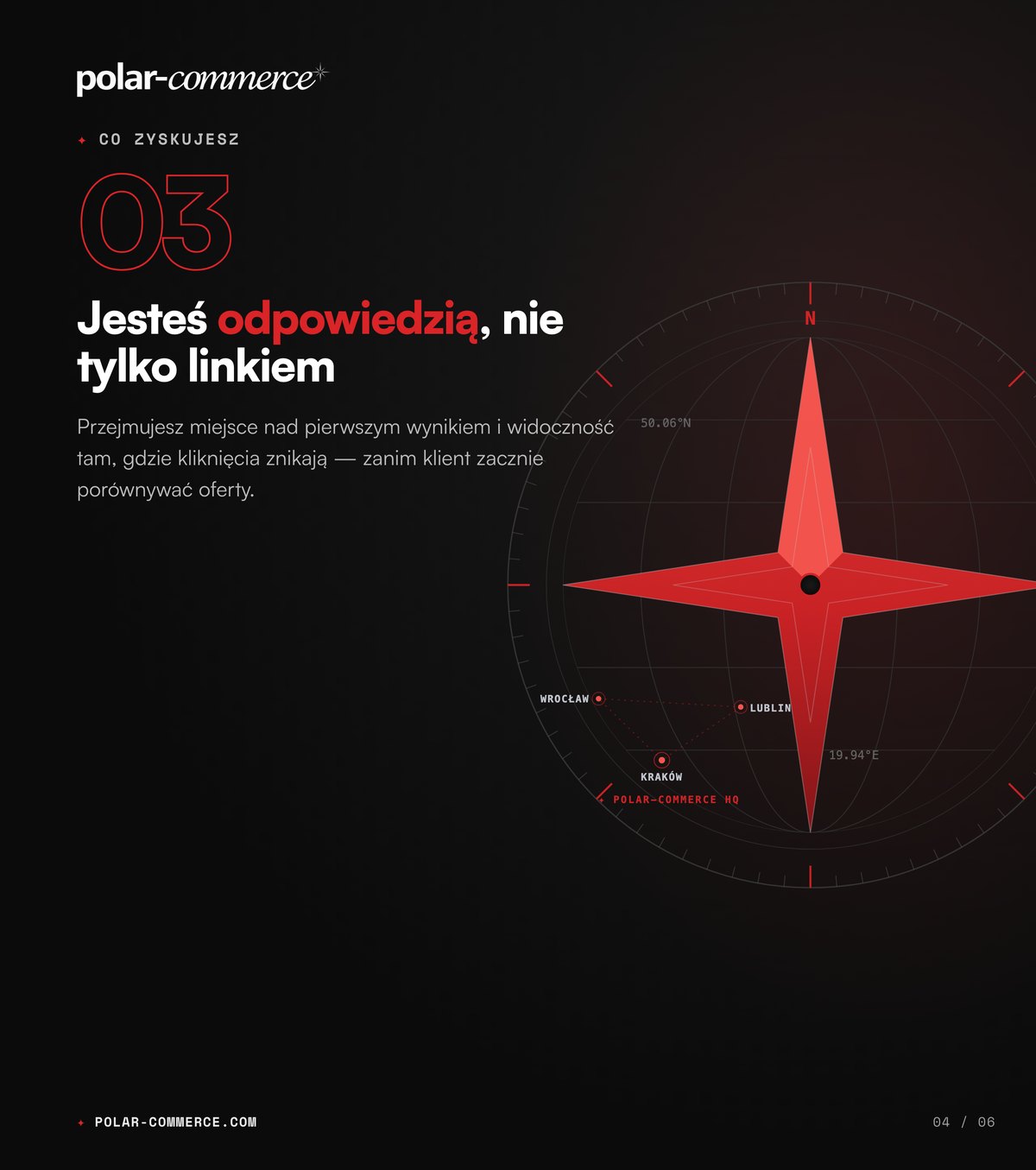 Jesteś odpowiedzią, nie tylko linkiem — Polar-Commerce