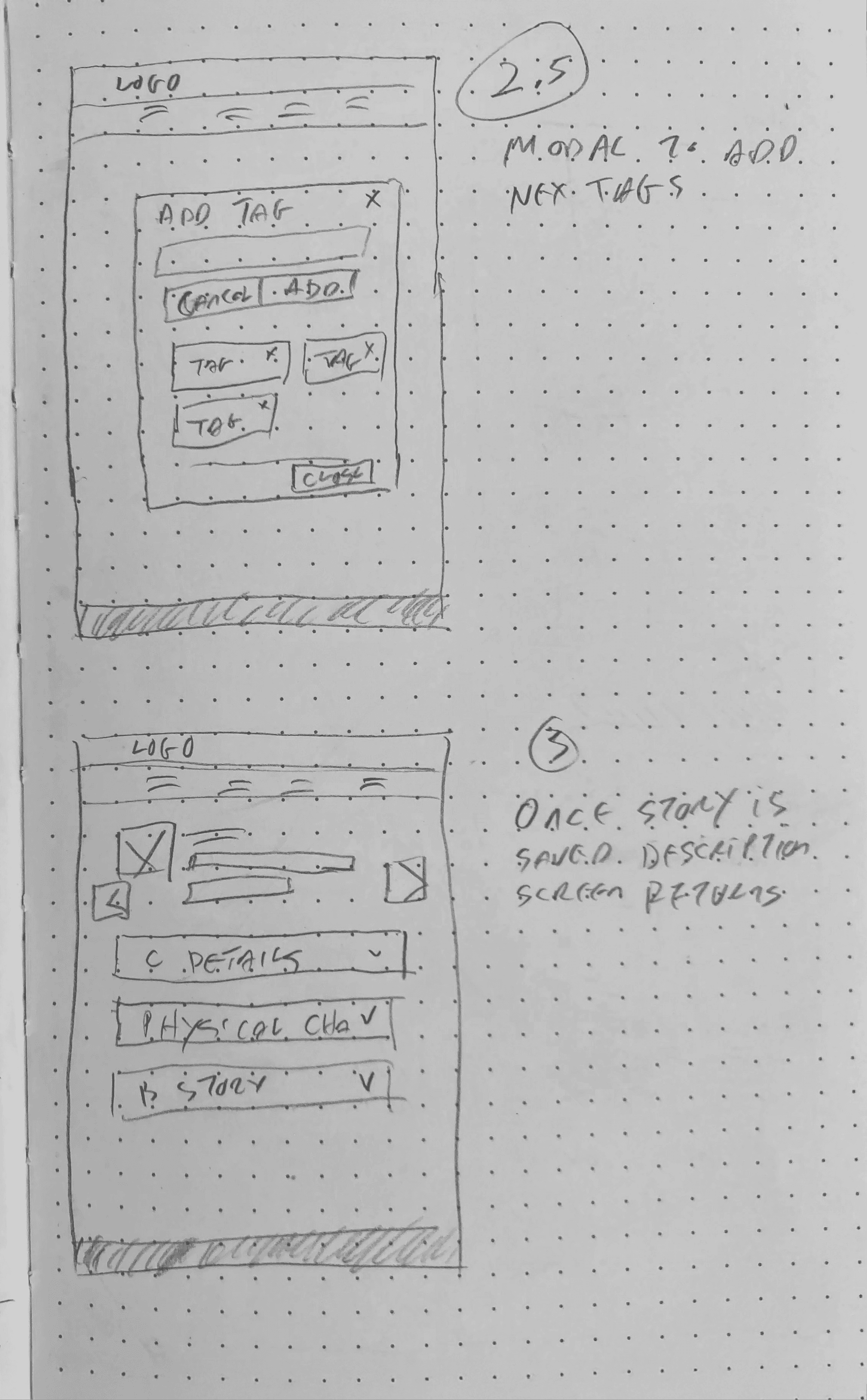 Low Fi thumbnials of layout