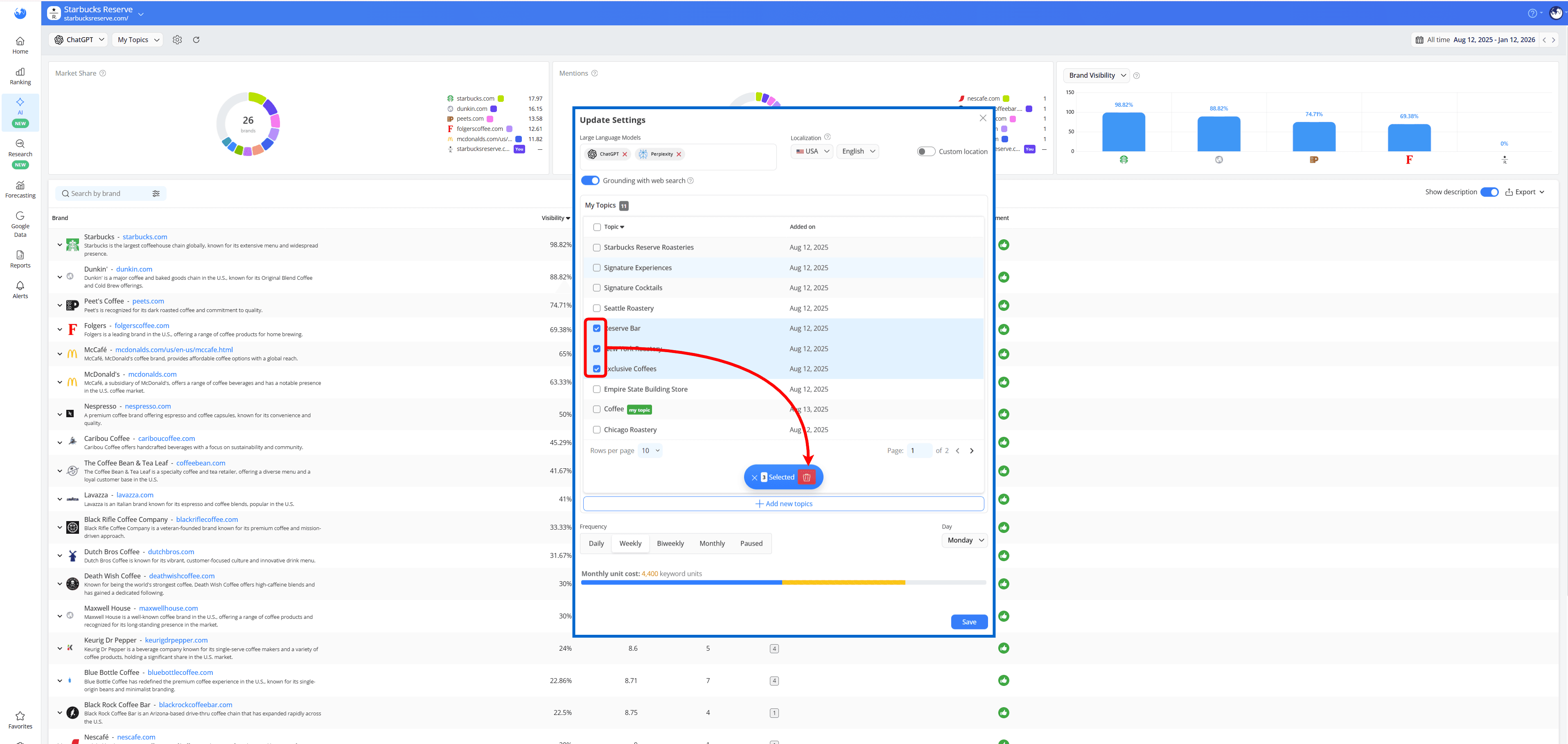 how-to-delete-topics-from-ai-brand-visibility-updates