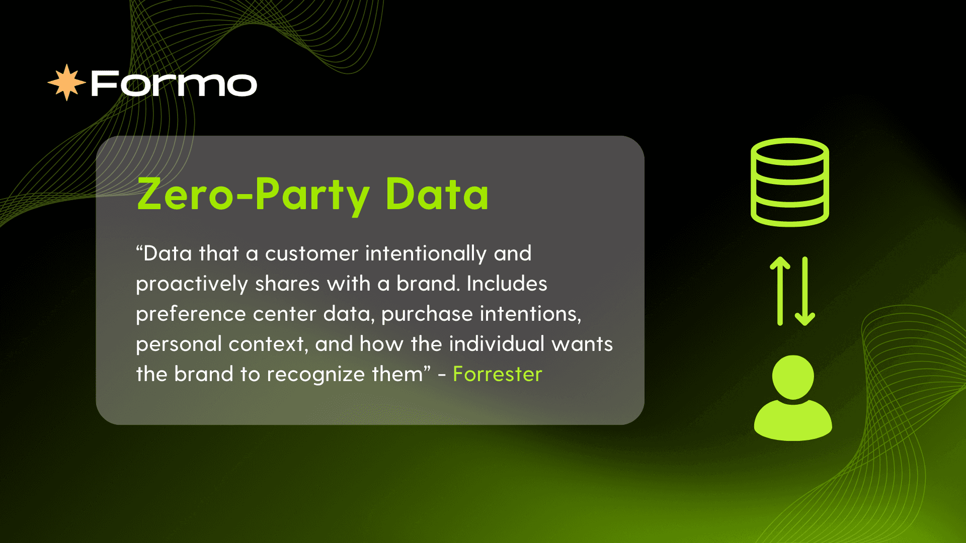 Zero-party Data enables highly personalized experiences and marketing that users value