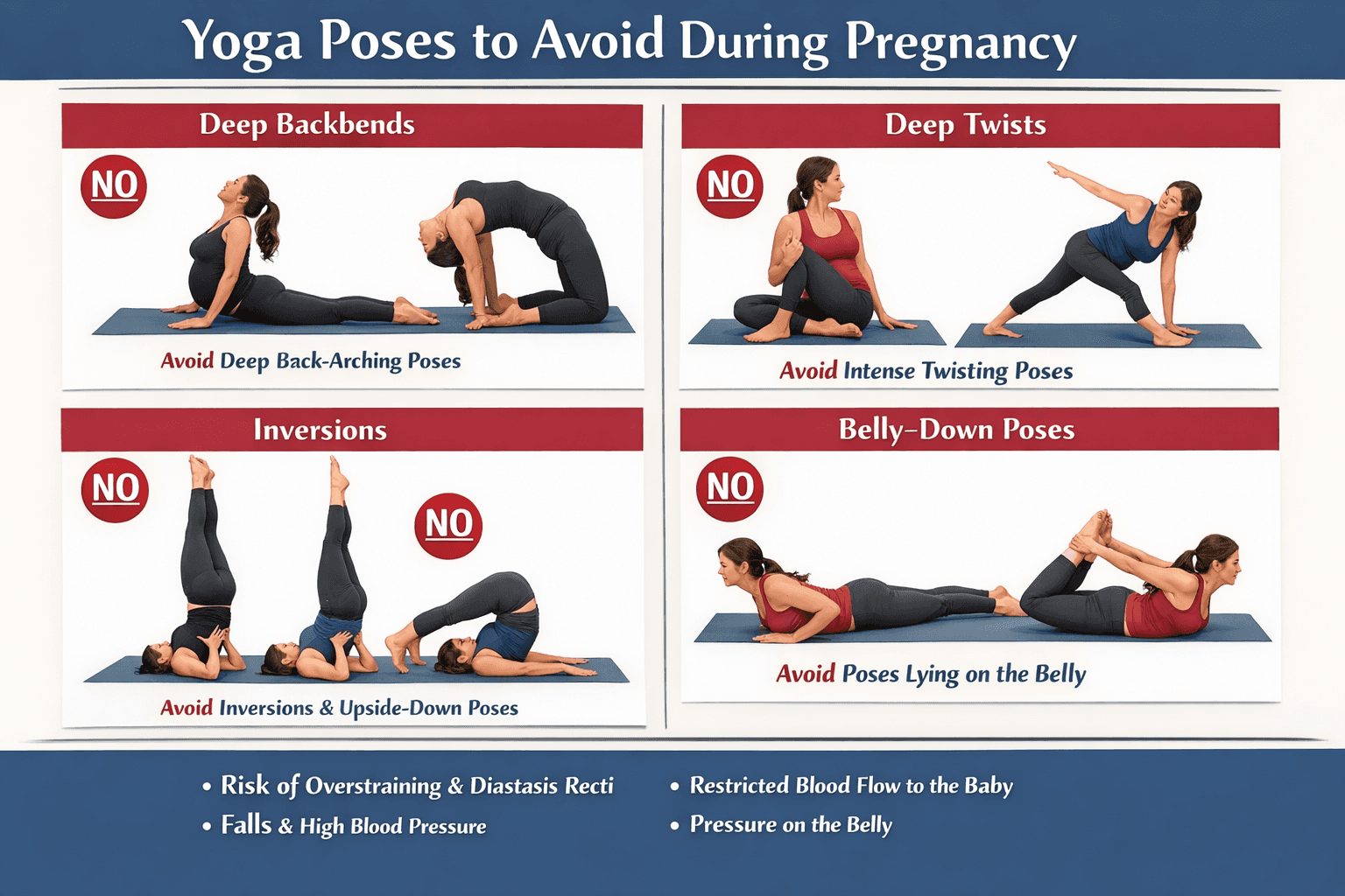 Yoga Poses to Avoid during Pregnancy