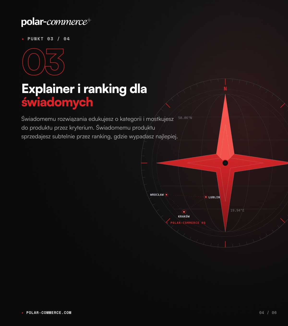Explainer i ranking dla świadomych