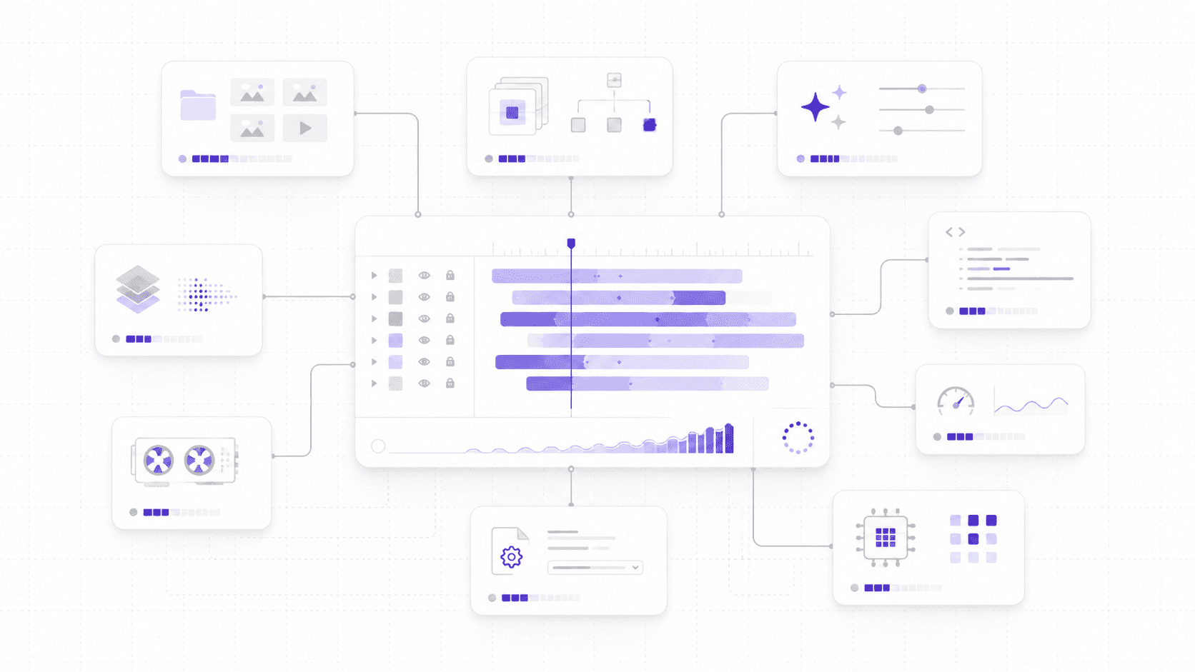 A clean UI-style illustration of a heavy motion design timeline surrounded by connected cards for media, nested comps, effects, expressions, GPU, cache, and render settings.