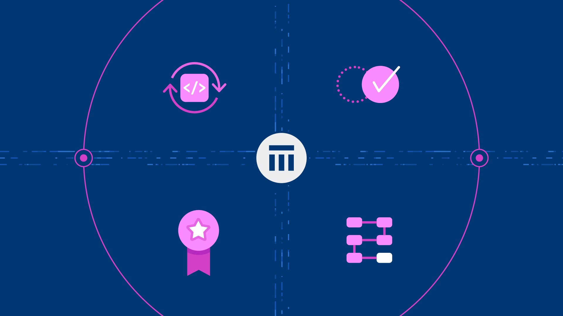 Four symbols form around a company logo in the middle.