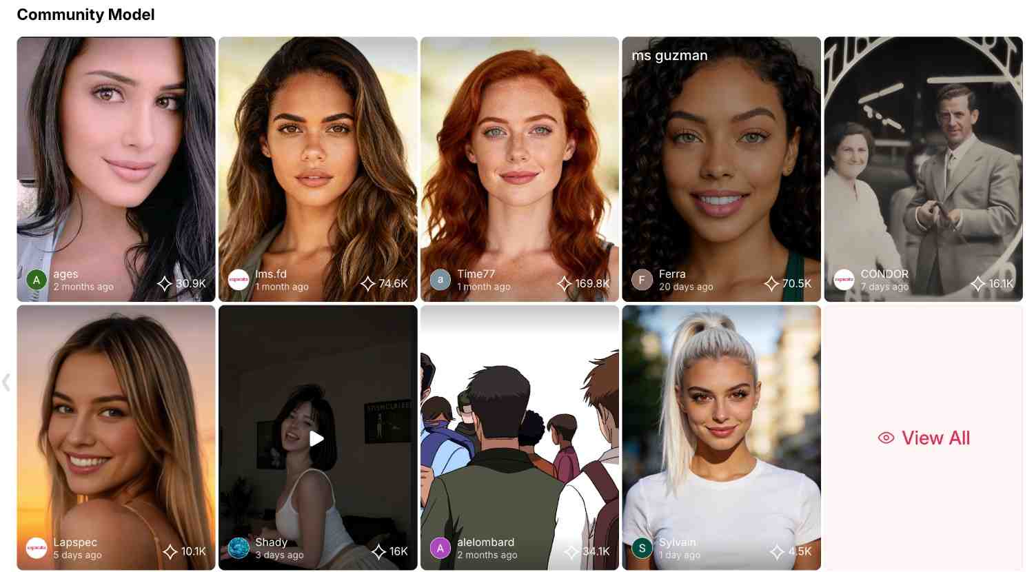 community models in apob ai