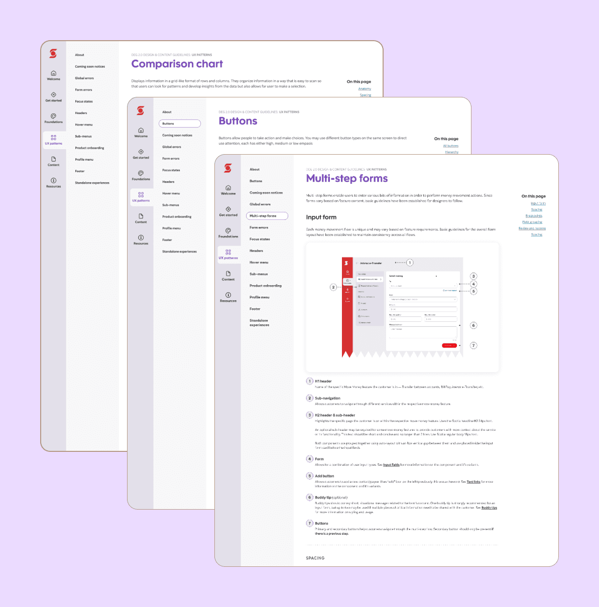 example of component guideline pages 