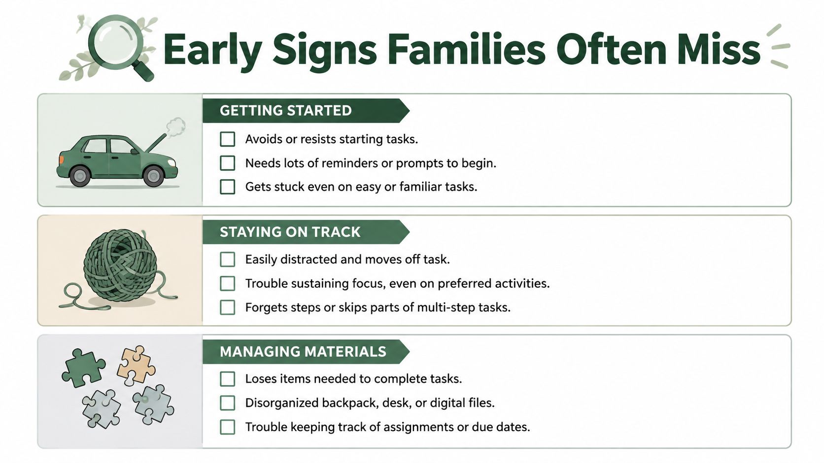 An infographic listing early signs of executive function challenges, including starting tasks, staying on track, and managing materials.