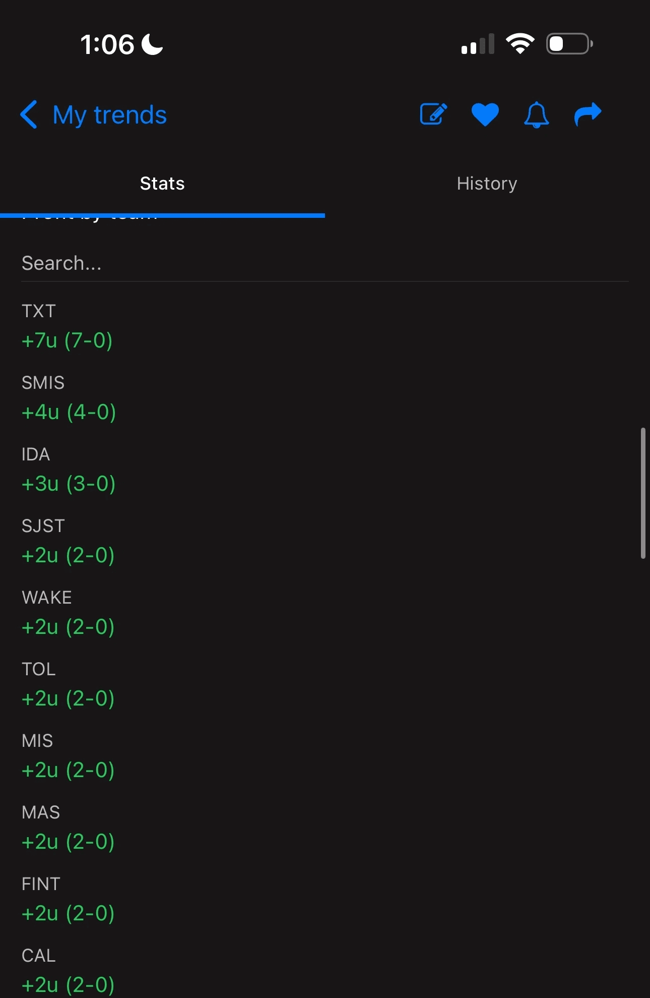 Trendscenter saved trends