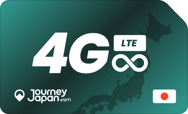 4G/LTE Unlimited Japan eSIM