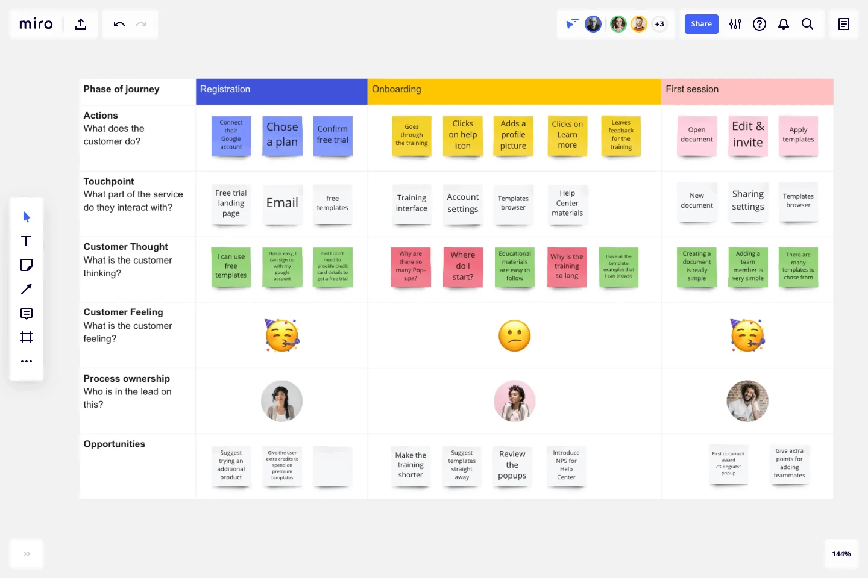 customer-journey-map product capabilties 01-online-brainstorming EN 3-2 standard