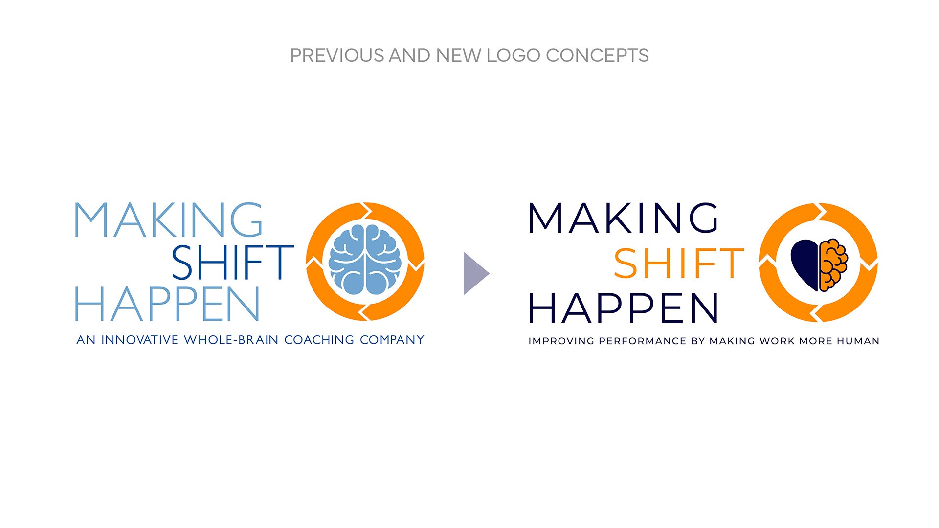 Progression from revious and current Making Shift Happen logo concepts