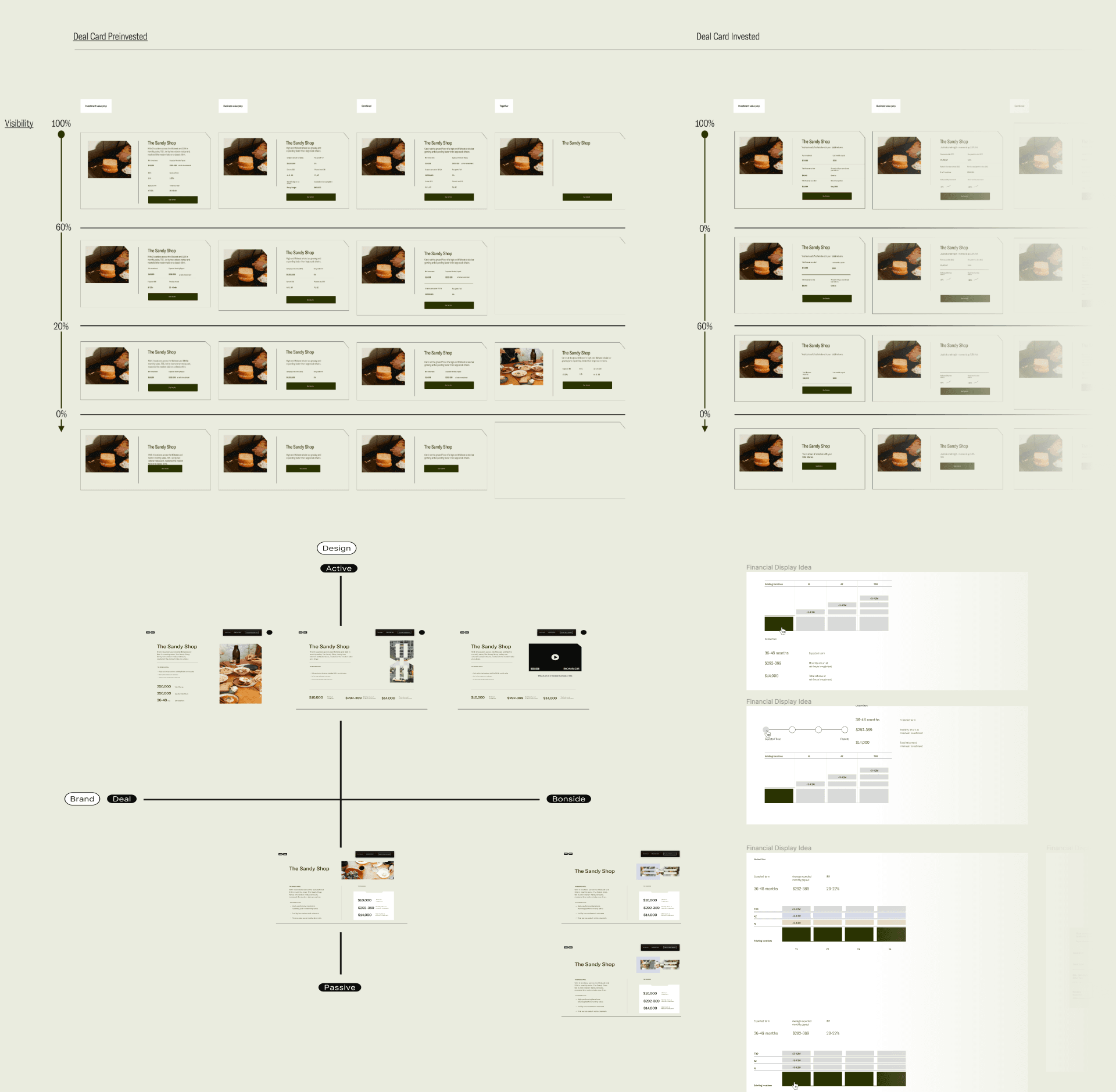 Bonside project artifact 2