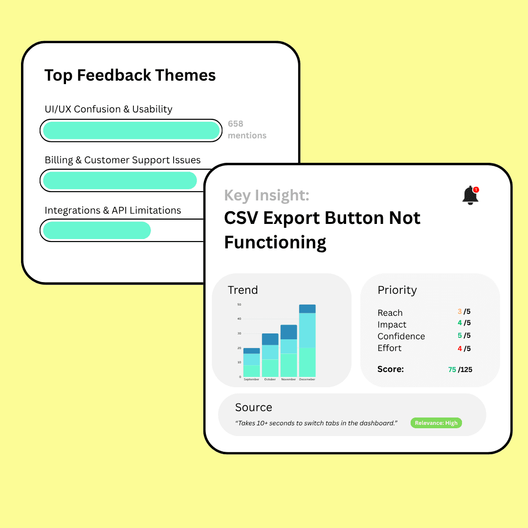 Feedback theme dashboard for the discovery tool