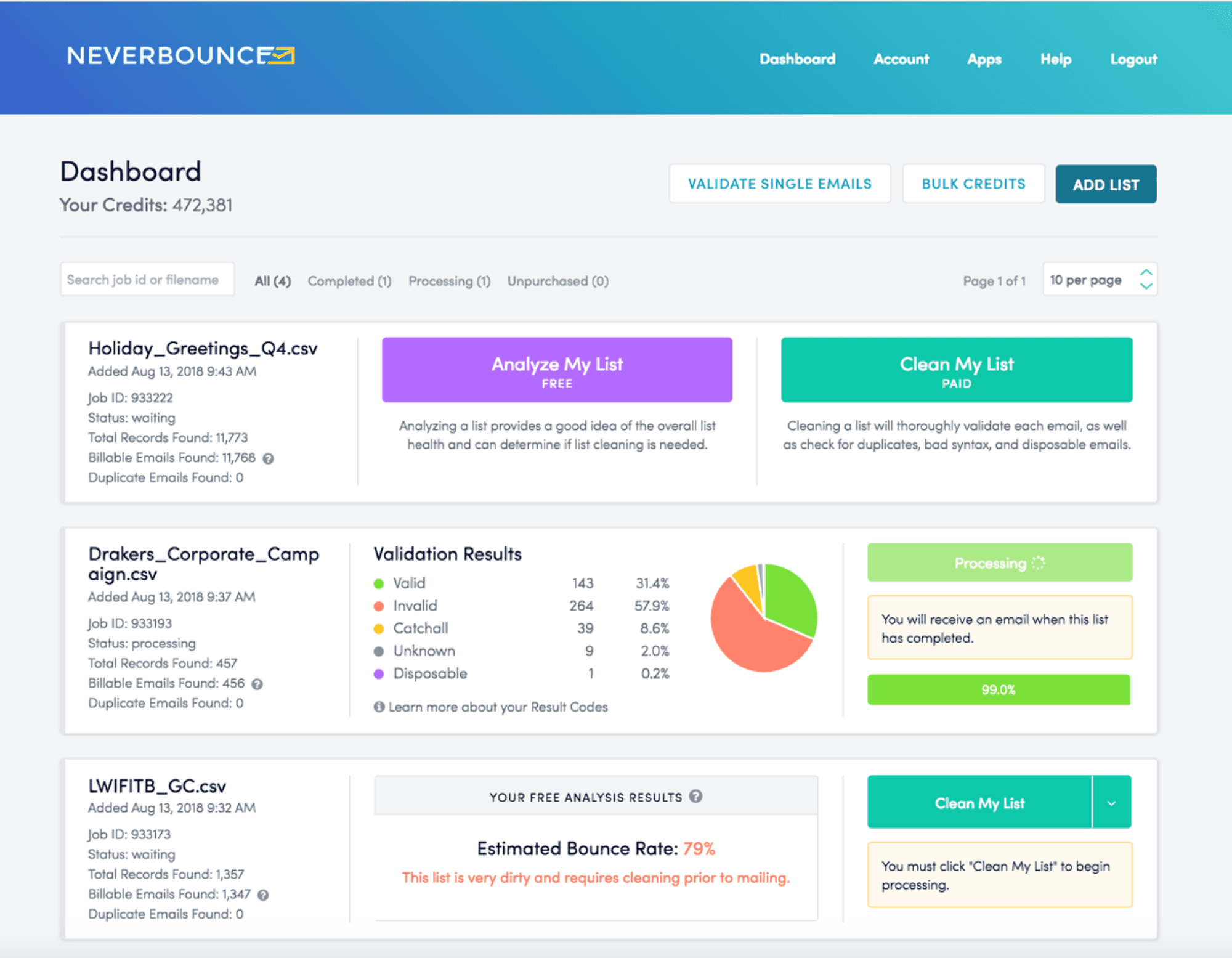  A dashboard view of NeverBounce showing email validation results, including valid, invalid, and catch-all emails, with a visual pie chart representing overall bounce rates and a focus on list cleaning recommendations.