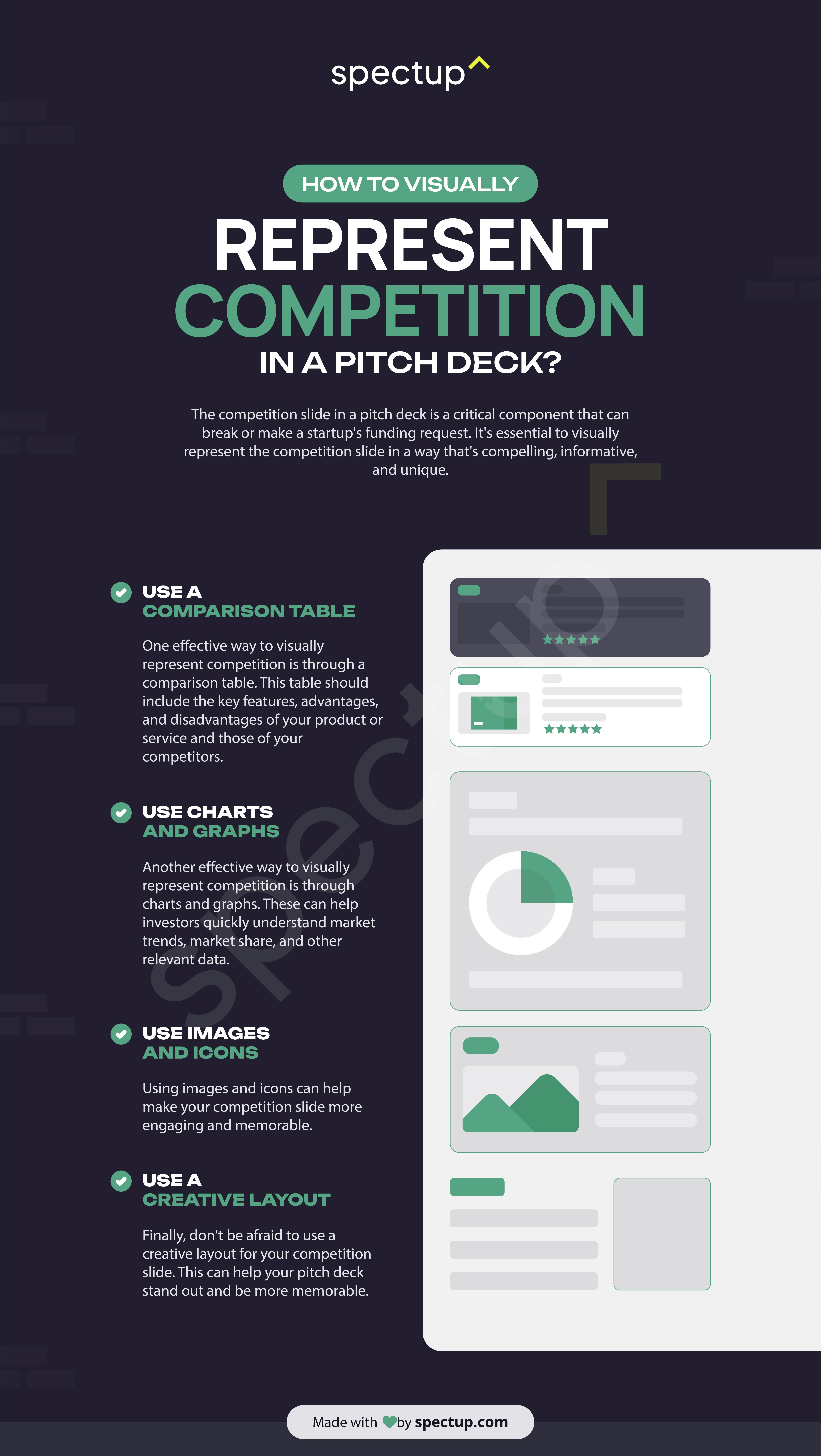 Pitch Deck Competitive Analysis