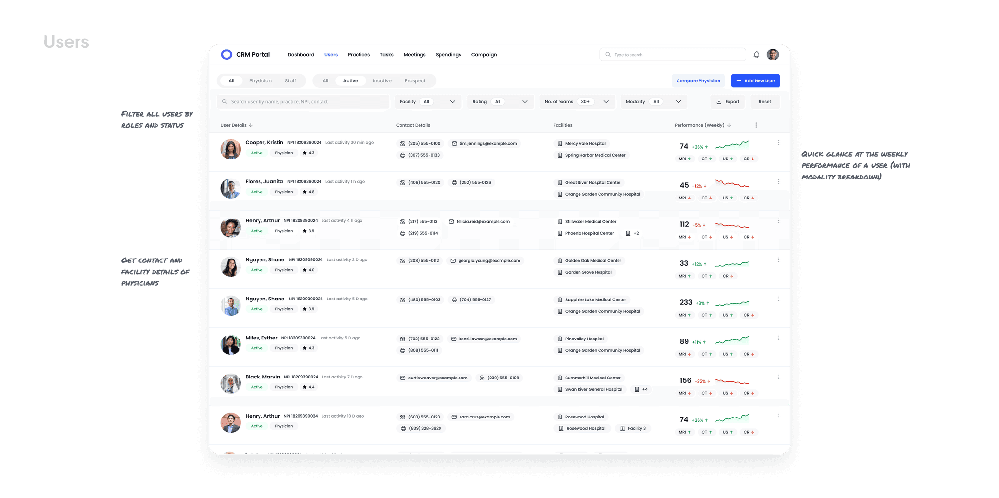 High fedility ui screen showcasing physician list view module along with annotation of design thinking.