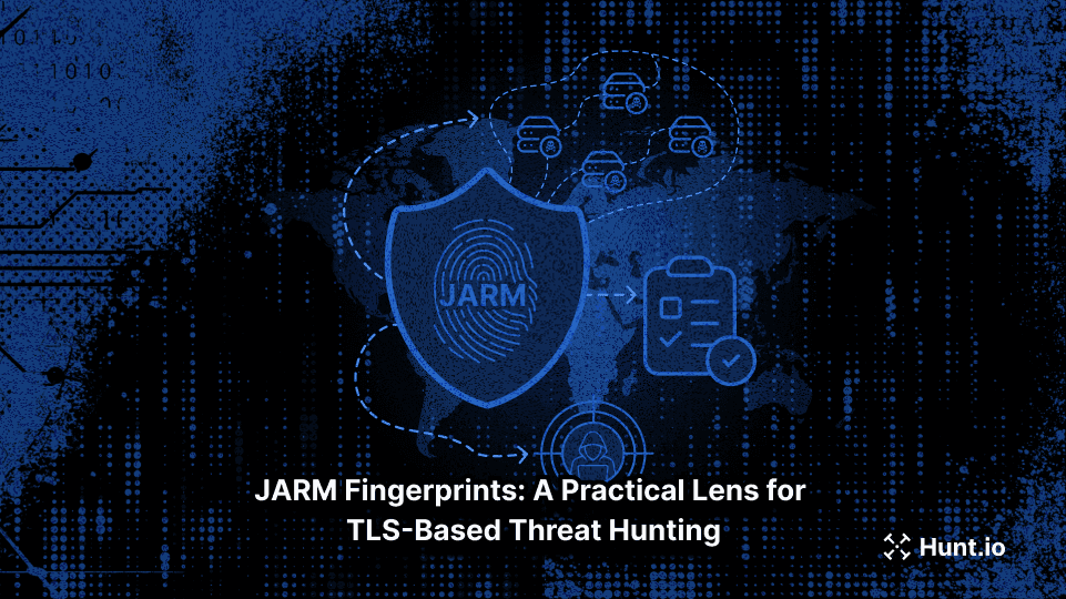 JARM Fingerprints: Identifying Servers via TLS Handshakes
