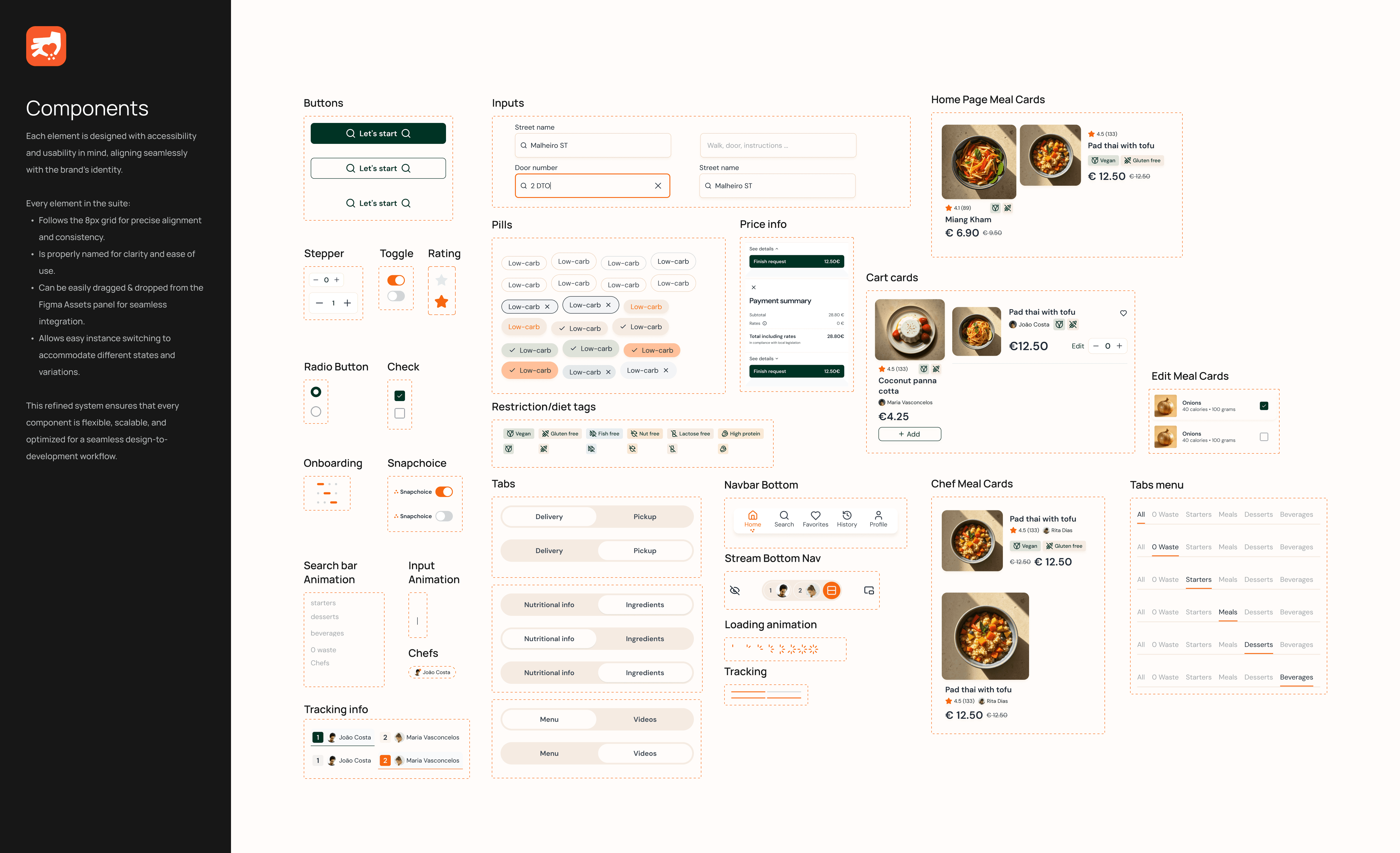 Design System components
