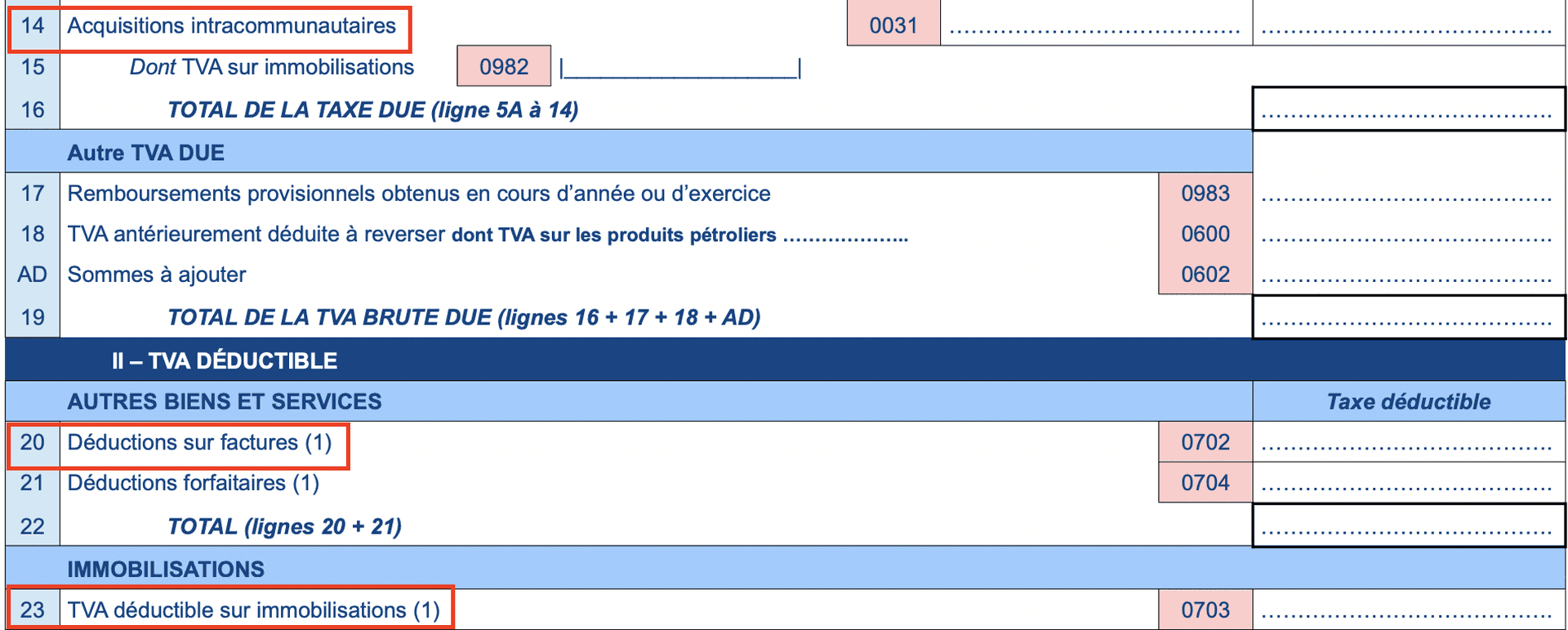 TVA intracommunautaire 3