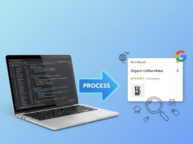 schema-markup-search-results-rich-snippets-structured-data
