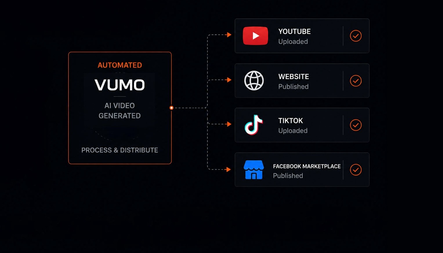 UI illustration