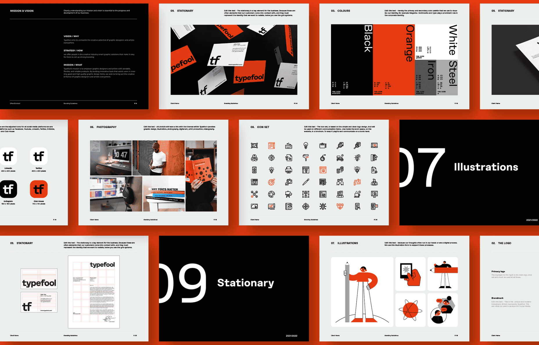 key components of brand identity