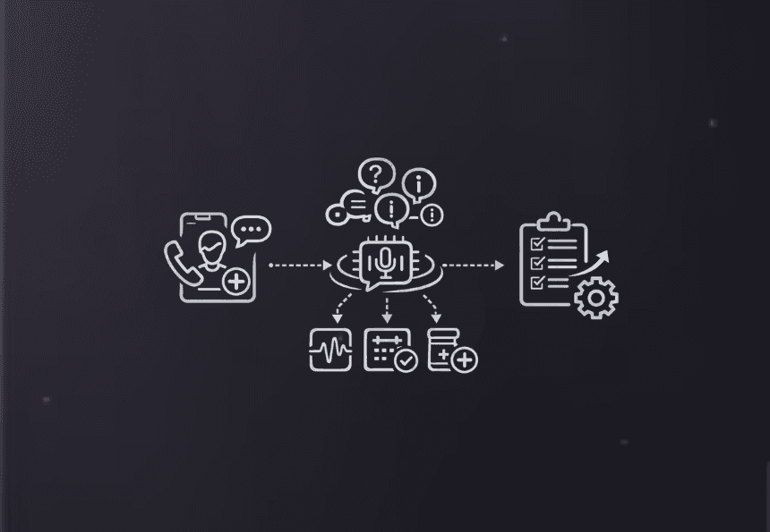 How Do AI Voice Agent Capture Call Intent 