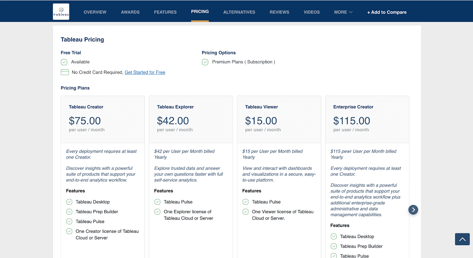 Tableau Pricing Breakdown