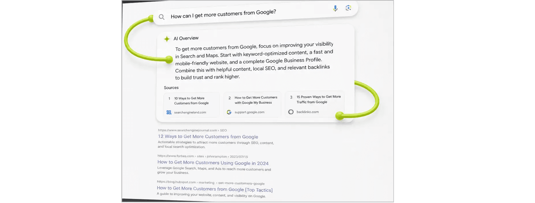 AEO search interface showing an AI answer with source citations.
