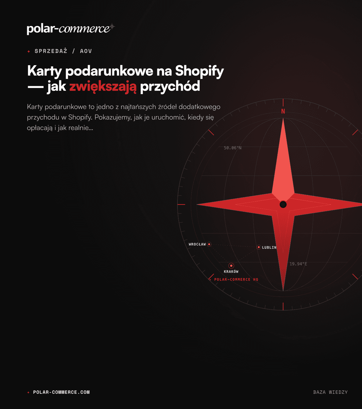 Karty podarunkowe na Shopify — jak zwiększają przychód