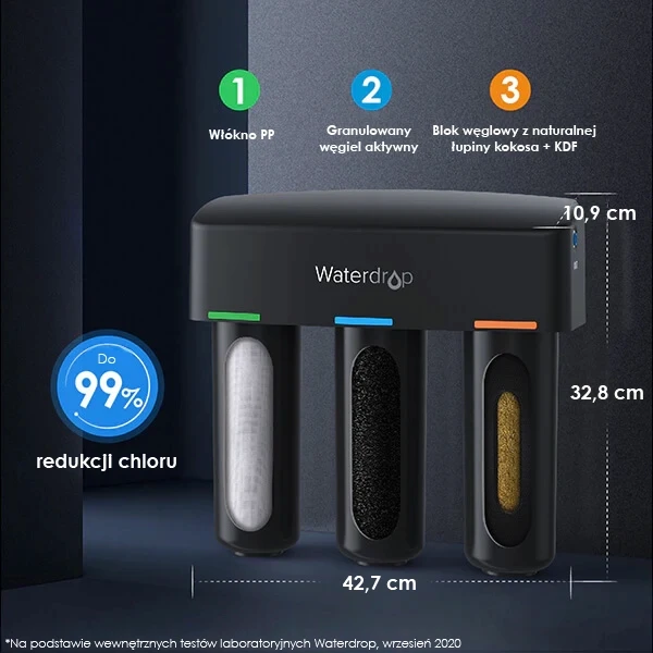 Filtr odwróconej osmozy Waterdrop TSB (podblatowy)