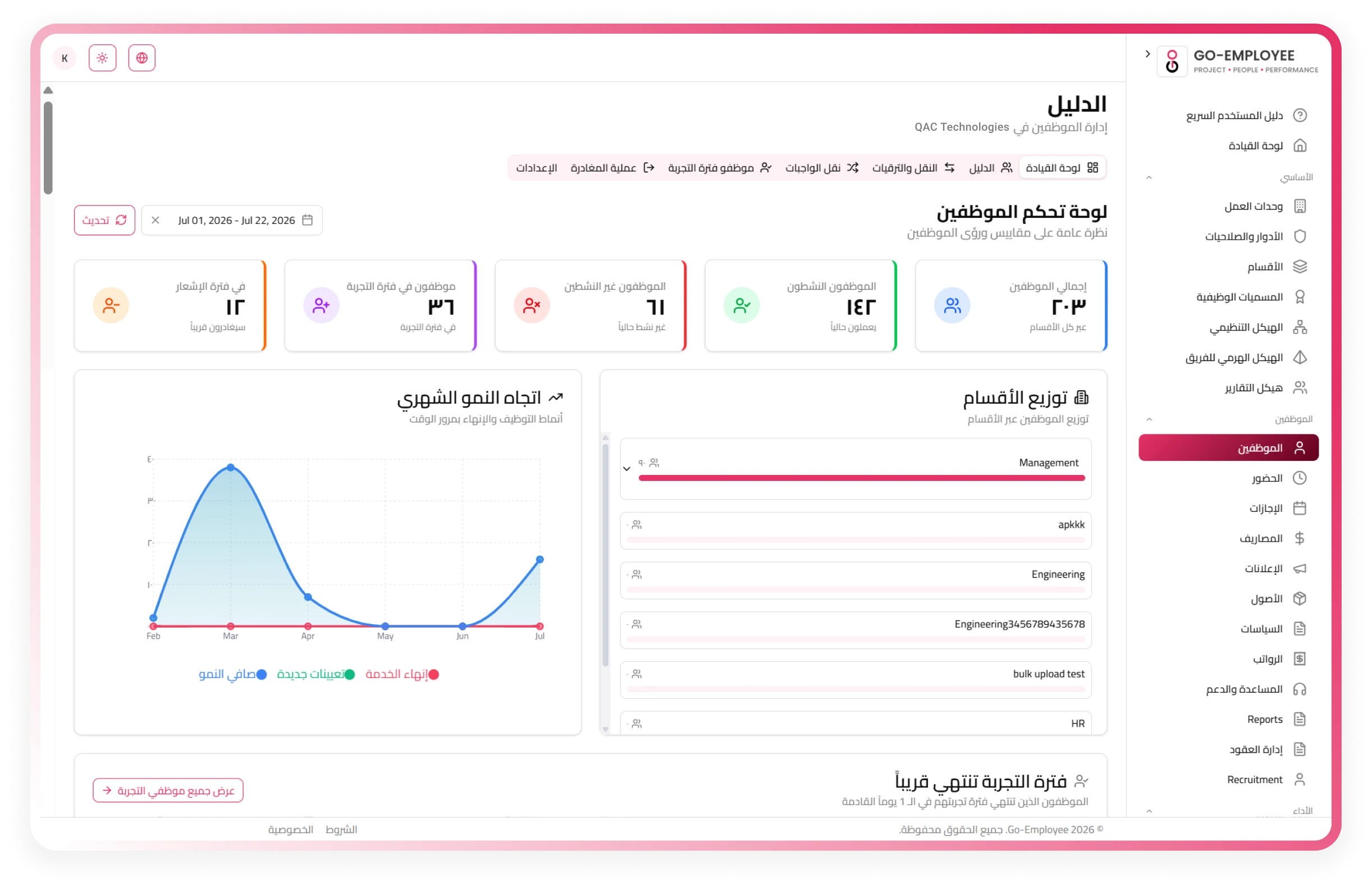 Employee Management Dashboard
