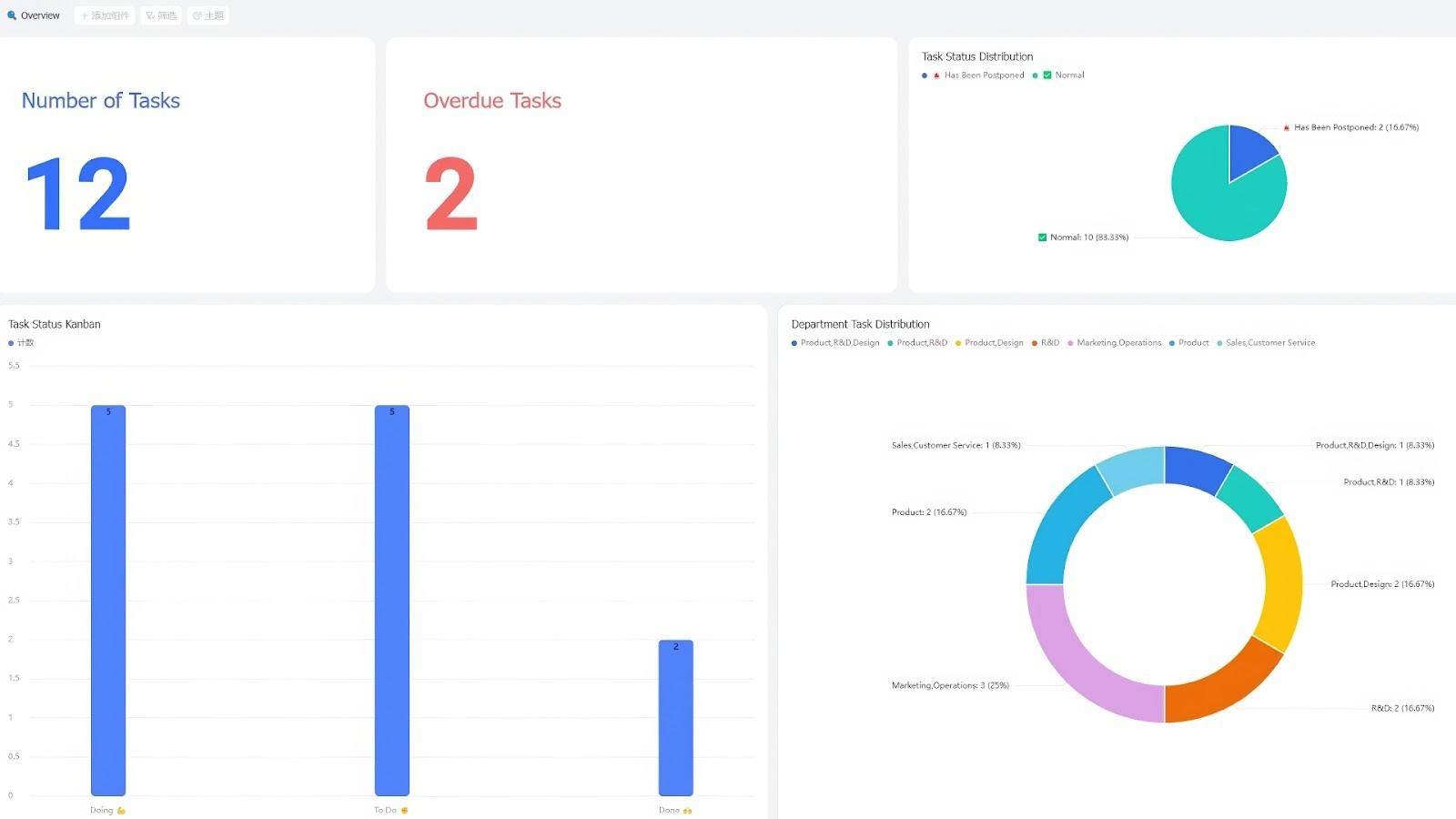 Lark Task management template