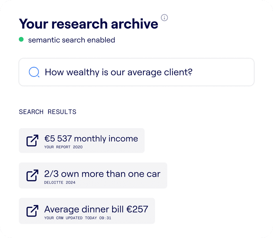 Semantic search - Lakmoos AI market research