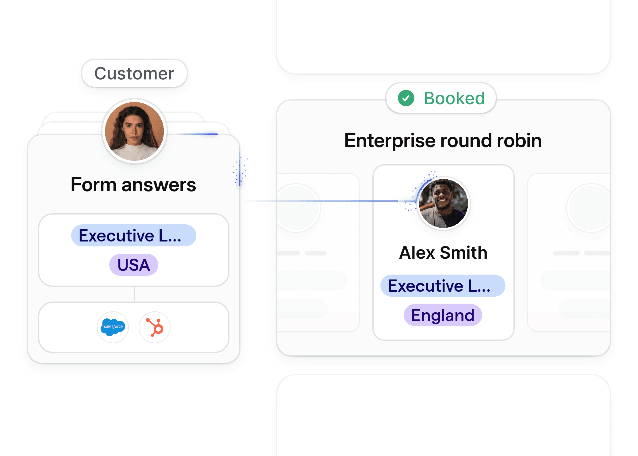 Attribute-based routing for executive leadership scheduling and international C-suite meetings.