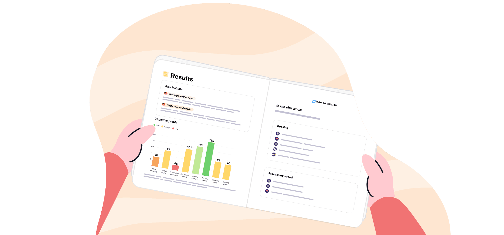 Teacher or SENCO reviewing reports and actions