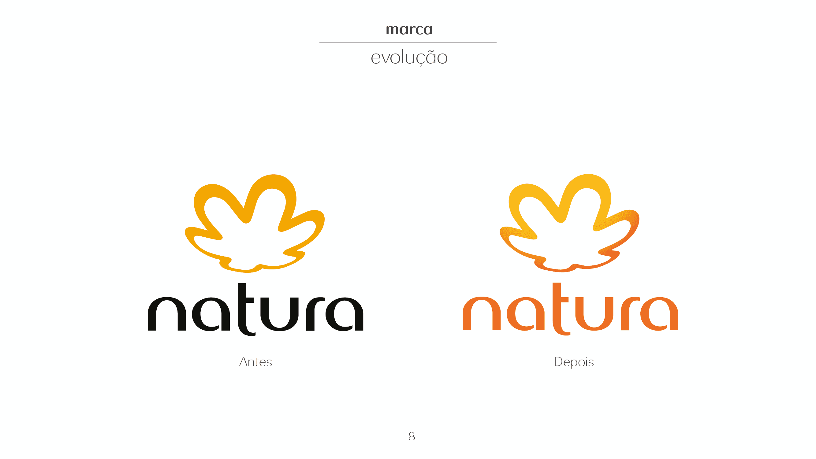 Rebranding da natura