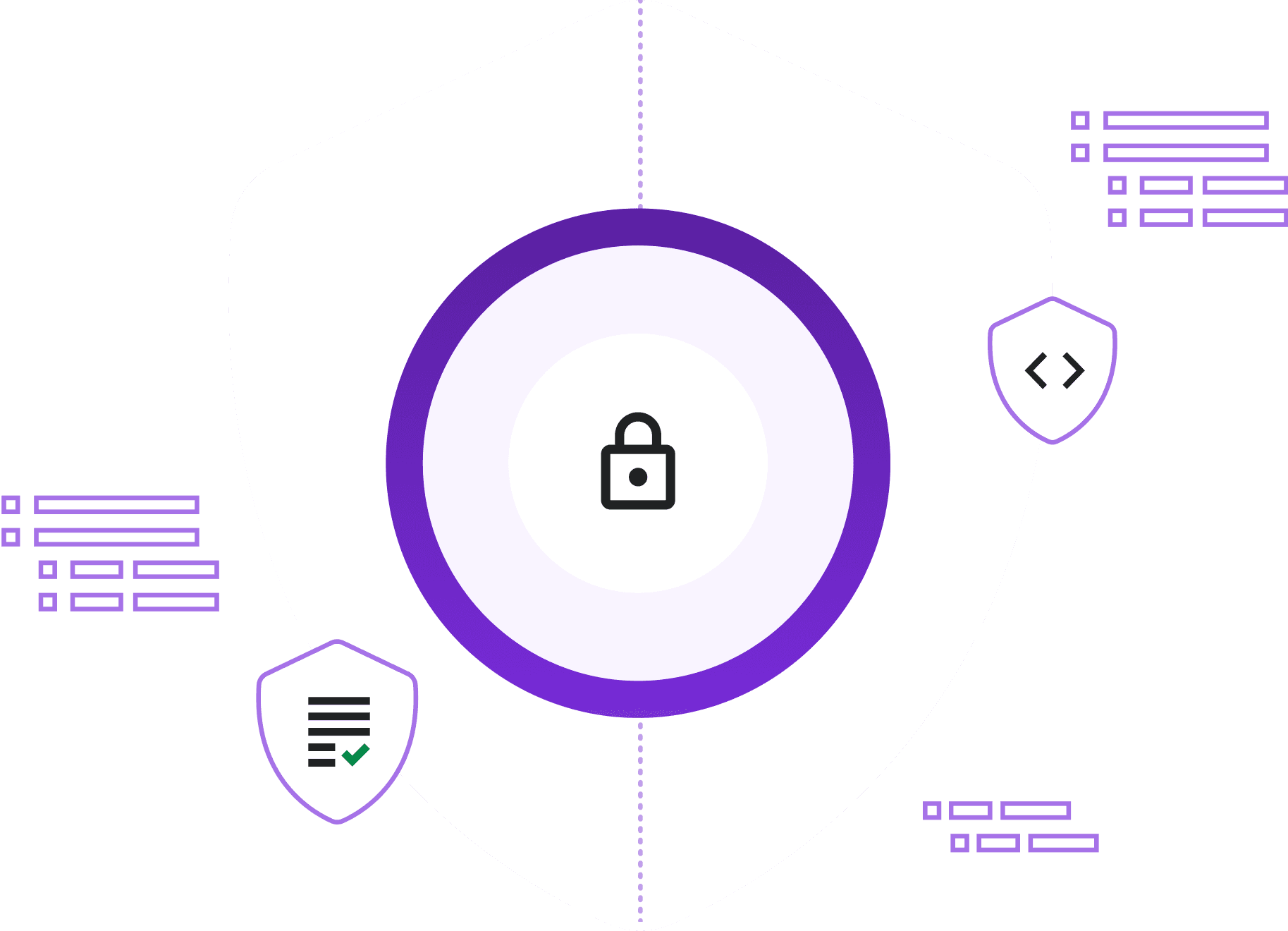 Durianpay certified infrastructure complying with international and local standards such as ISO and Bank Indonesia regulations